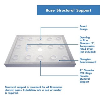 Slimline Black Shower Base Structural Support 5