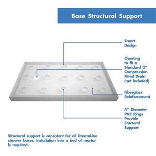 Slimline Shower Base Structural Support 1