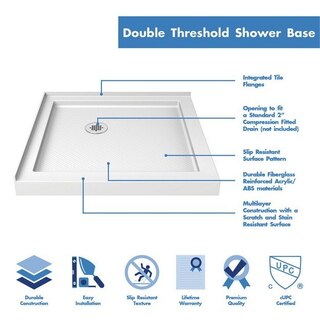 Double Threshold Base-highlights