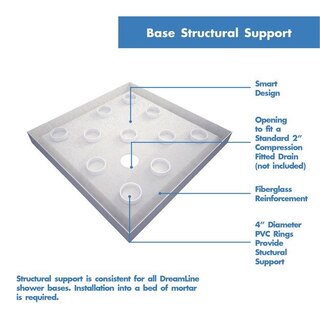 Slimline Black Shower Base Structural Support 1