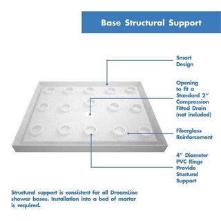 Slimline Shower Base Structural Support 2