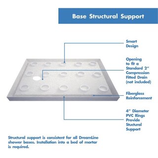Slimline Black Shower Base Structural Support R