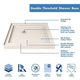 Double Threshold Base-highlights Biscuit