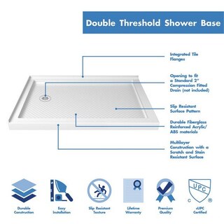 Double Threshold Base-L-highlights