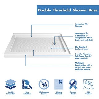 Double Threshold Base-R-highlights