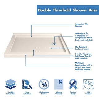 Double Threshold Base-R-highlights Biscuit