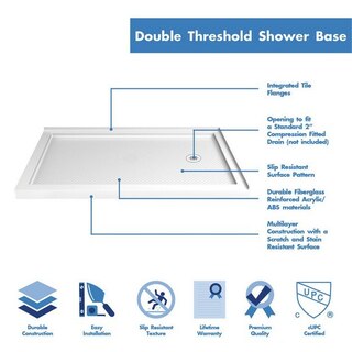 Double Threshold Base-R-60-highlights