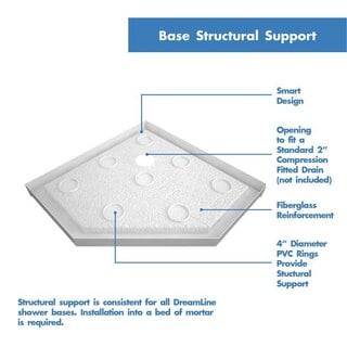 Slimline Black Neo Shower Base Structural Support