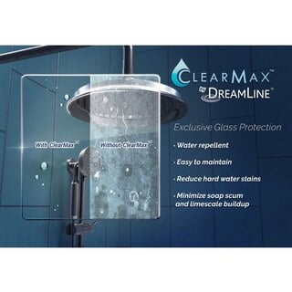 ClearMax