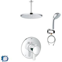 GROHE ALLURE COMBO PACK IV SHOWER SYSTEM