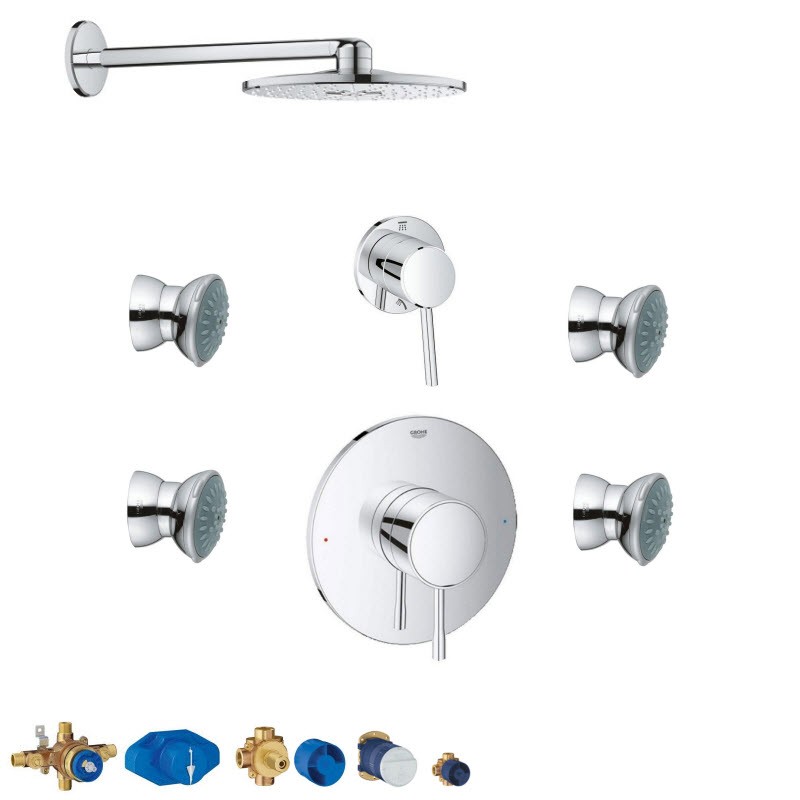 GROHE CONCETTO COMBO PACK SHOWER SYSTEM